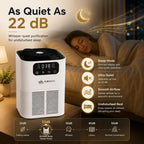Airnest Aura Desktop Air Purifier for home— H13 HEPA, PM2.5 Display & Aromatherapy