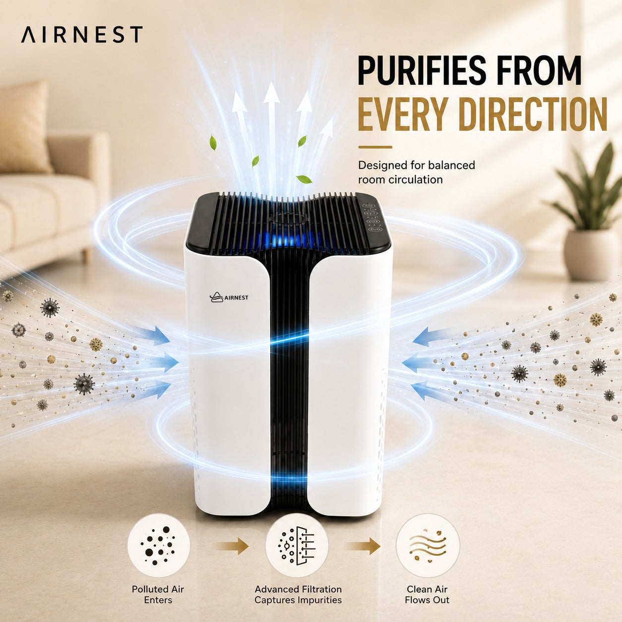 Airnest Core — Quiet HEPA 13 Air Purifier