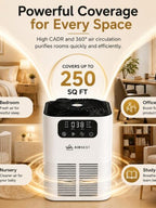 Airnest Aura Desktop Air Purifier for home— H13 HEPA, PM2.5 Display & Aromatherapy