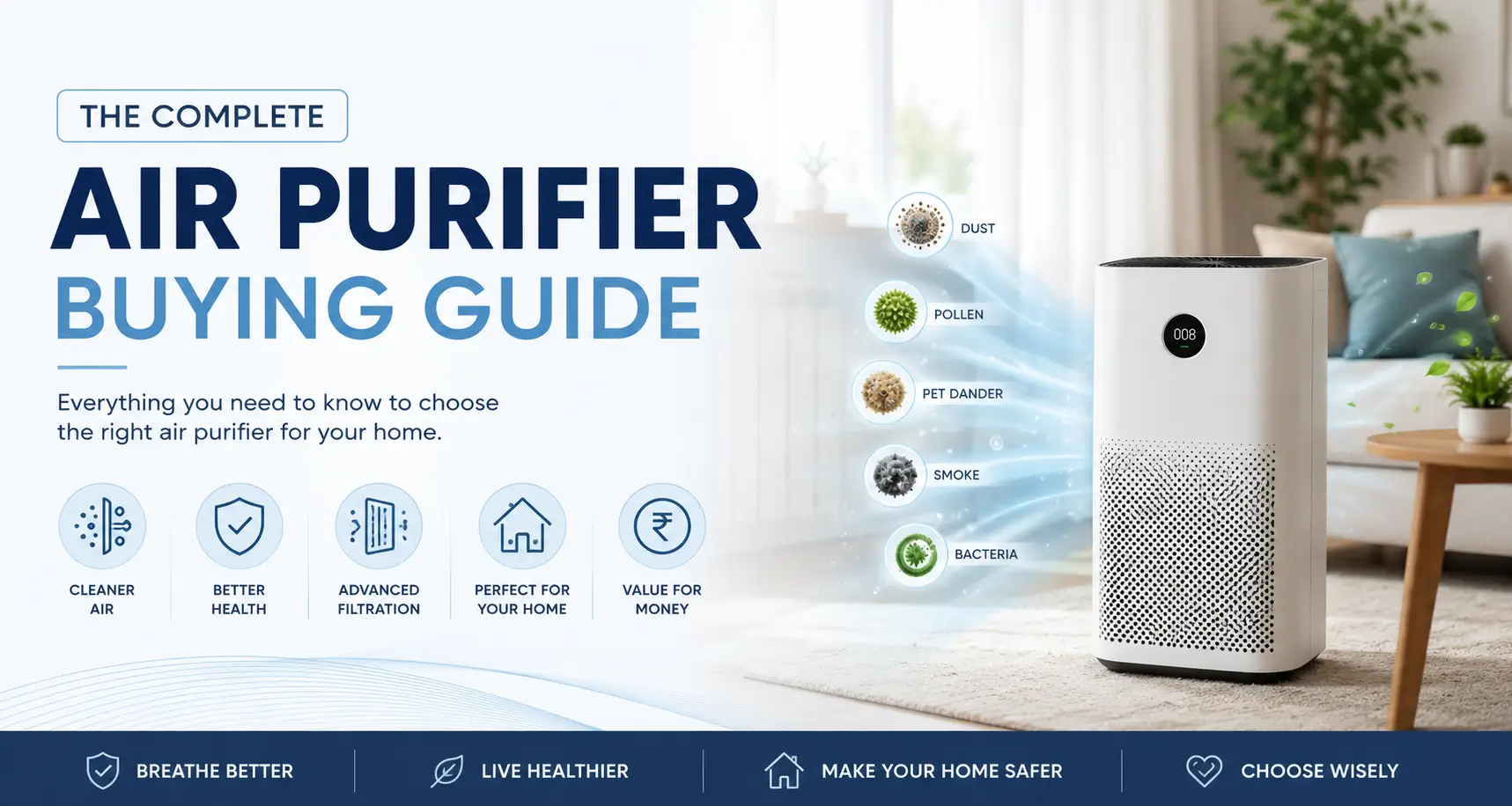 Air Purifier Buying Guide India 2026: How to Choose